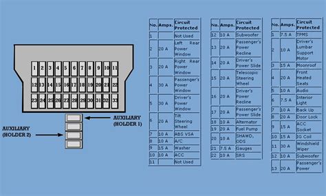 Acura Mdx 2008 Fuse Diagram Fuse Tl Diagram Box Acura Acuraz