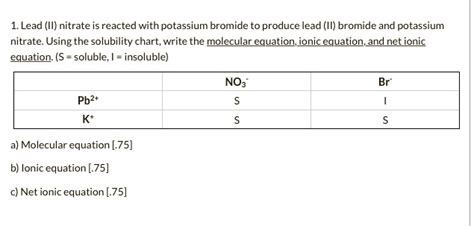 Lead Ii Bromide