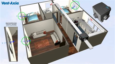 centralised mechanical extract ventilation mev enoir ventilation