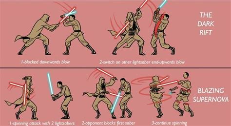 Jedi Fighting Styles Lightsaber Alternative Lightsaber Pérez