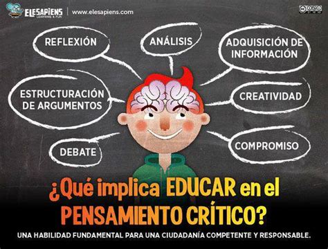 Aprende estrategias de indagación Potencia tu pensamiento crítico y