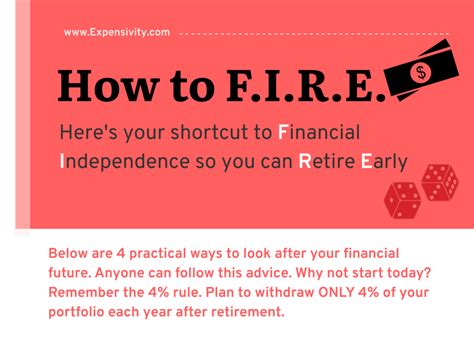 The Fire Movement Explained How To Retire Early Expensivity