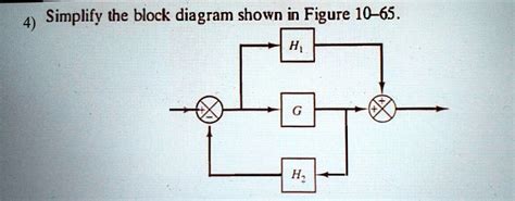 SOLVED Simplify The Block Diagram Shown In Figure 10 65 HI H2