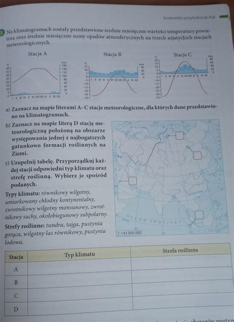 Wykonaj Zadania Na Podstawie Podanych Klimatogramw I Mapy Europy Question