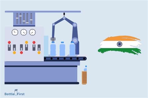 How To Open Water Bottle Company In India 10 Easy Steps