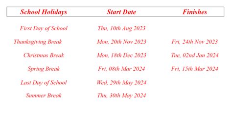 Osceola County School Calendar 2023-2024 - My School District Calendar