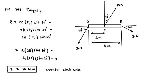 Solved Question Points Three Forces Are Applied To A