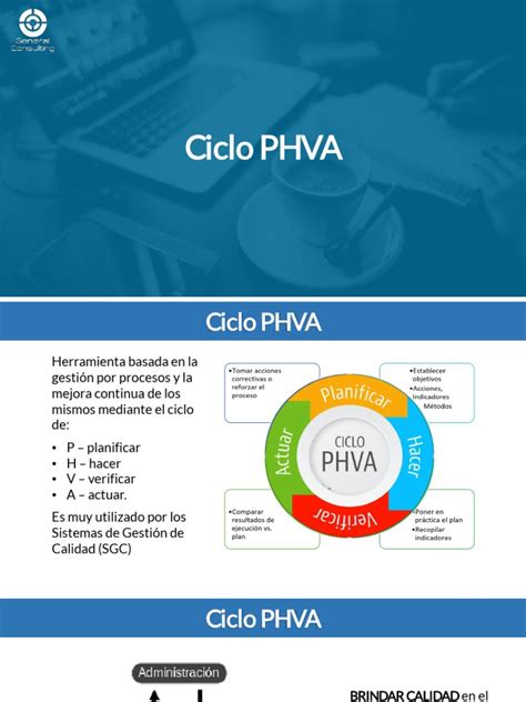 Ciclo Phva Pdf Calidad Comercial Planificación