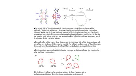 Molecular Orbital Theory Mot Of Sf6 Co2 I3 B2h6 Ppt