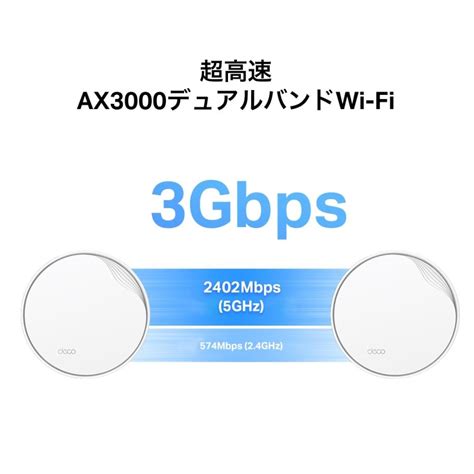 【1500円クーポン 】【poe対応 】 メッシュwi Fi2402mbps574mbps Tp Link Deco X50 Poe