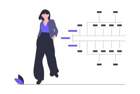 Hierarchical vs. Flat Organizational Structure and Benefits of Each ...