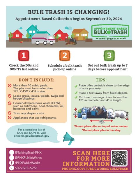 Bulk Trash Schedule – Phoenix Homesteads