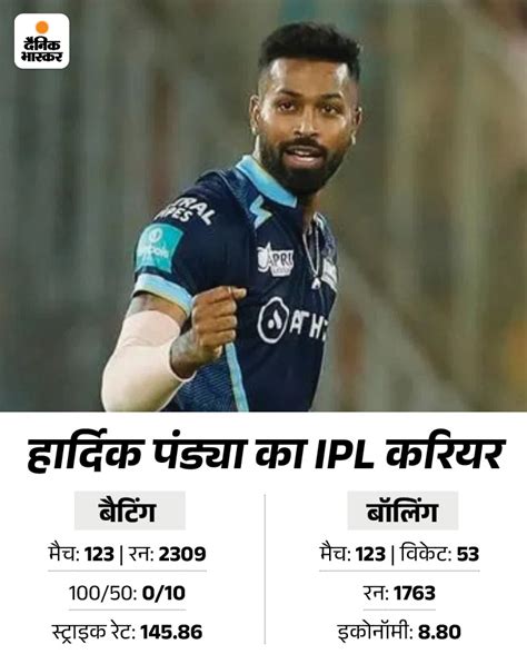 Hardik Pandya Will Return To Mumbai Indians हार्दिक पंड्या मुंबई