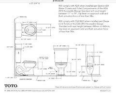 Measuring toilet depth for small bathroom