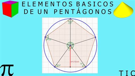 Elementos básicos de un Pentágono Parte 1 3 YouTube