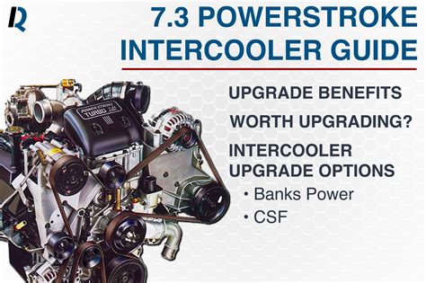 Ford Powerstroke Intercooler Upgrade Guide Best Fmics