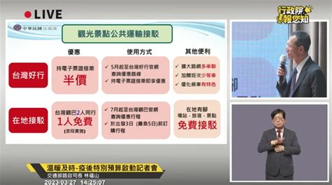 台灣消費券2025申請登記抽獎 領取方法 5000另送現金券