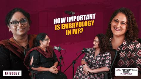 Fertility Tales Powered By Nova Ivf Ep In Conversation With Dr