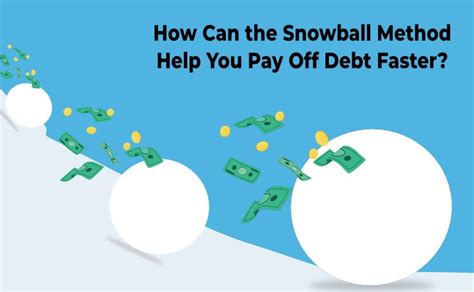 The Snowball Method A Simple Yet Effective Way To Tackle Debt