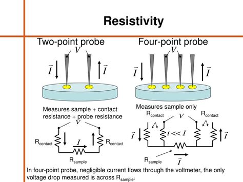 PPT Resistivity And Seebeck Measurements PowerPoint Presentation