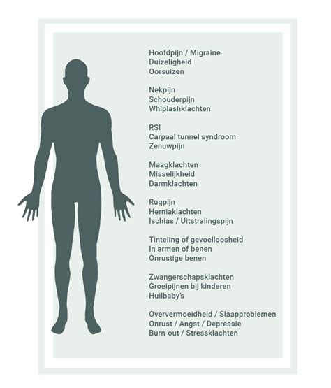 Body Stress Body Stress Release Ulft