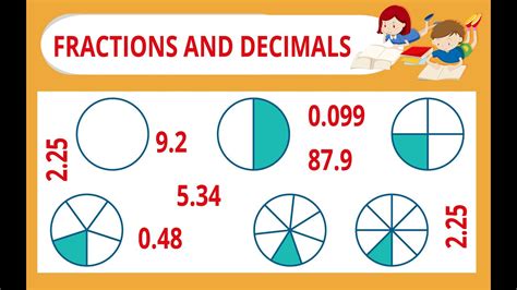 7th Fractions And Decimals Youtube