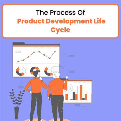 The Step By Step Process Of Product Development Life Cycle A Practical