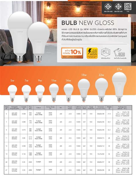 Lamptan Led Bulb New Gloss W E