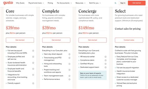 Adp Vs Gusto Compare Pricing Plans And User Reviews