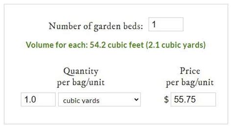 Soil Calculator Mulch Compost Potting Mix Too Artofit