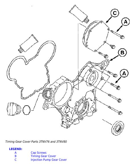 1023e 1025r And 1026r Remove And Install Timing Gear Cover Diesel Engines Troubleshooting