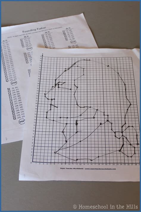 Mystery Media Graph Answers