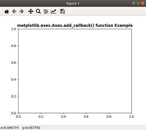 Add Subplot Matplotlib Xolerqr