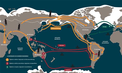 A Dispers O Dos Seres Humanos Homo Sapiens Museu Da Ufrgs