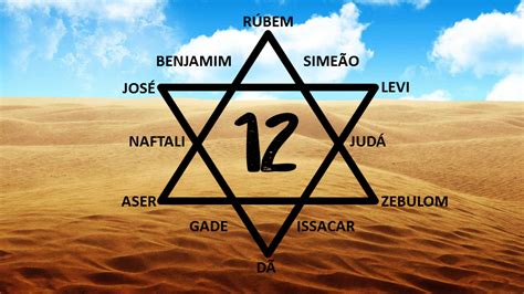 12 Tribos De Israel