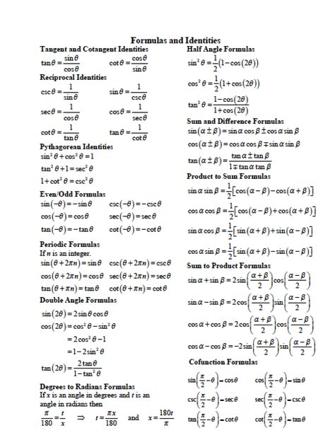 International Mathematical Olympiad: Useful trigonometry "cheat" sheet ...