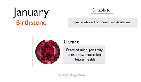 January Birthstone Color Meaning Bruin Blog