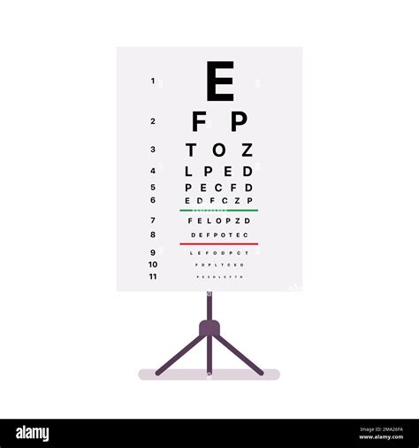 Eye Test Chart Table Isolated On White Background Ophthalmic Table For