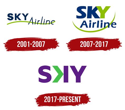 Sky Airline Logo, symbol, meaning, history, PNG, brand