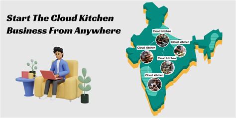 Start Cloud kitchen franchise business Anywhere in india