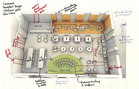 School Cafeteria Floor Plan Layouts