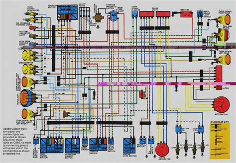 Diagrama Electrico Honda Rebel 250 Honda Rebel 250 Service M