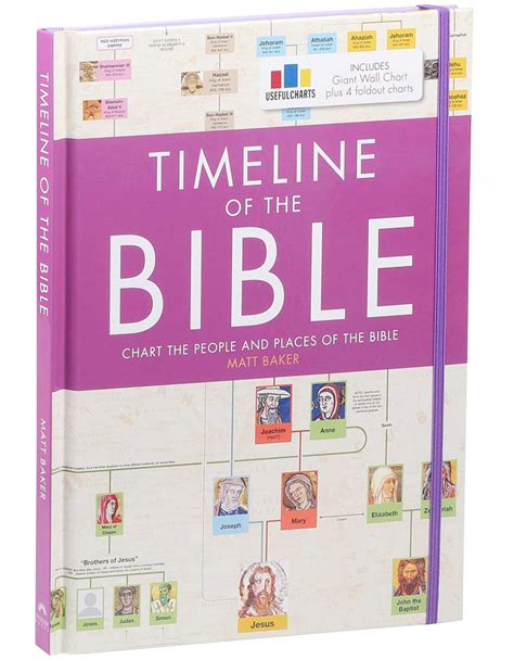 [BOOK VERSION] Timeline of the Bible – UsefulCharts