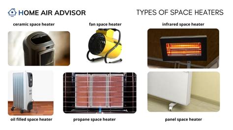 6 Types Of Space Heaters