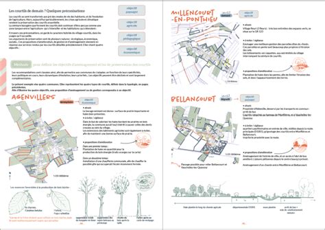 Lessentiel Les Villages Courtils Le Parc Naturel