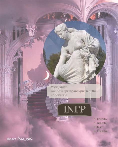 Infp Personality Type Myers Briggs Personality Types Myers Briggs Type Mbti Functions