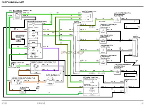 land rover defender ignition switch wiring diagram  toni esser blog