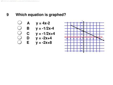 Ppt Graphing Linear Equations Powerpoint Presentation Free Download