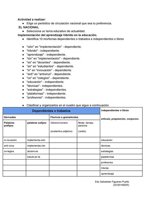 Edu Figuereo Clasificacion De Lo Fonemas Actividad A Realizar Elige