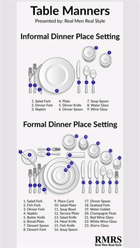 Remarkable How To Have Good Table Manners Dining Etiquette Rules